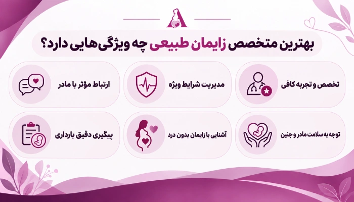 ویژگیهای بهترین متخصص زایمان طبیعی شامل تجربه، مدیریت شرایط ویژه و ارتباط موثر با مادر