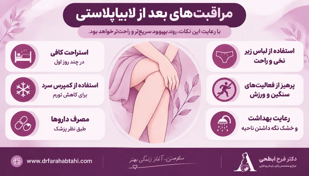مراقبتهای دوره نقاهت بعد از جراحی لابیاپلاستی